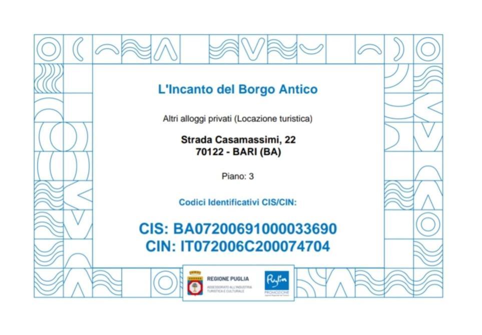 L'Incanto Del Borgo Antico- Locazione Turistica Bari Extérieur photo